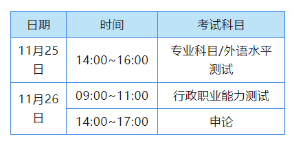 國考倒計(jì)時3天！這份溫馨提示請收好~