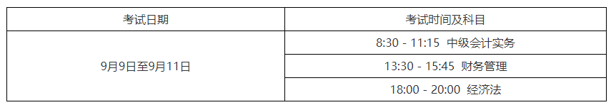 2023年中級會計考試時間