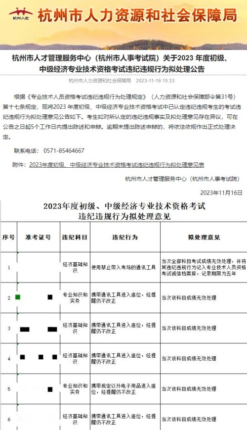 考試成績?nèi)∠?！這些問題2024年經(jīng)濟師考生別再犯！