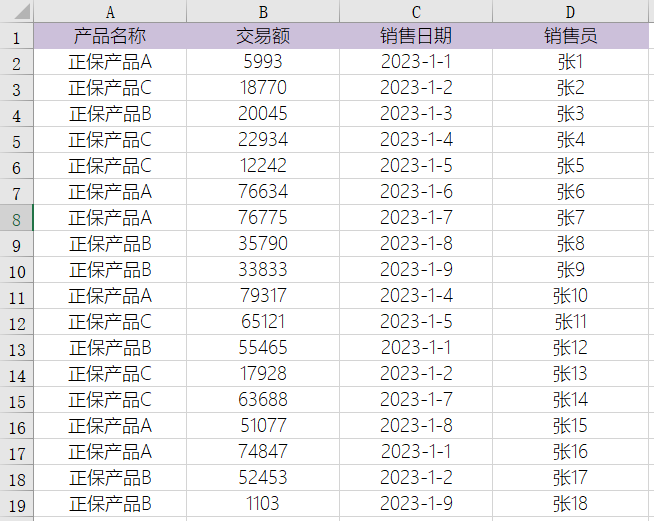 Excel中sumifs函數(shù)如何使用？多條件求和必備！