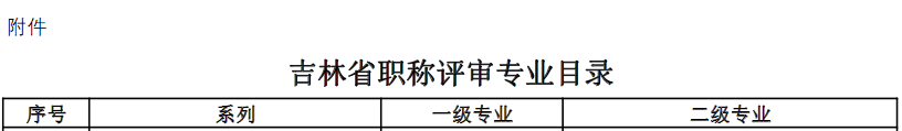 吉林省職稱評(píng)審專業(yè)目錄