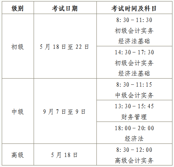 2024年安徽馬鞍山初級會計考試報名時間公布！考點僅在市本級