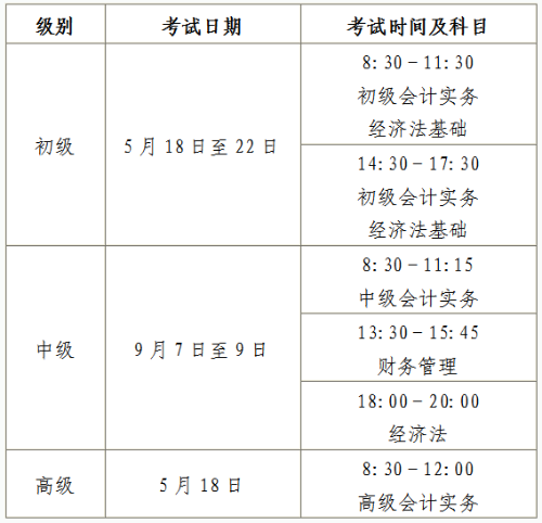 安徽馬鞍山高級會計師報名簡章公布