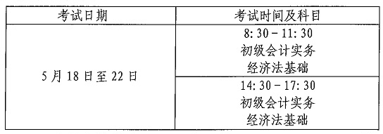 山西2024年中級會計職稱報名簡章公布