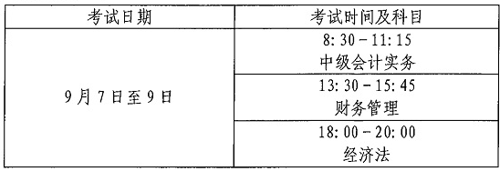 山西2024年中級會計職稱報名簡章公布