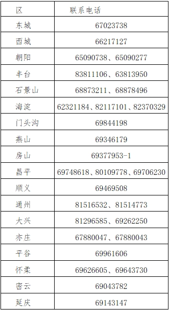 北京2024年初級會計(jì)職稱考試報(bào)名時(shí)間公布 報(bào)考要求不同！