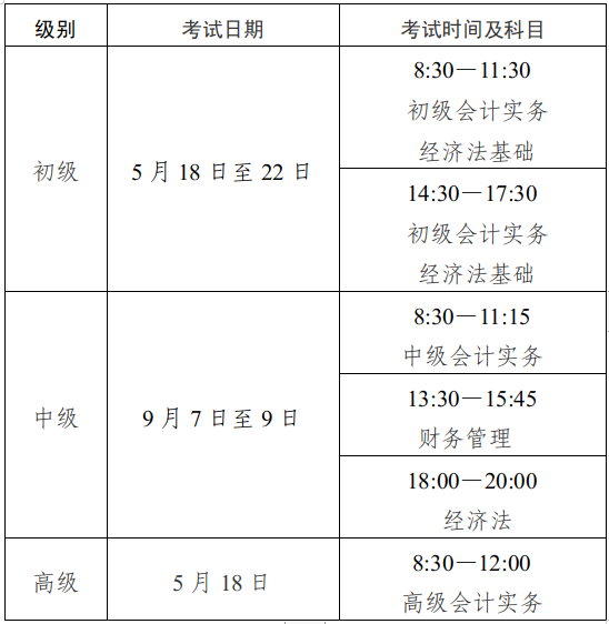 四川省發(fā)布2024年初級會計考試報名簡章 報名于1月11日開始