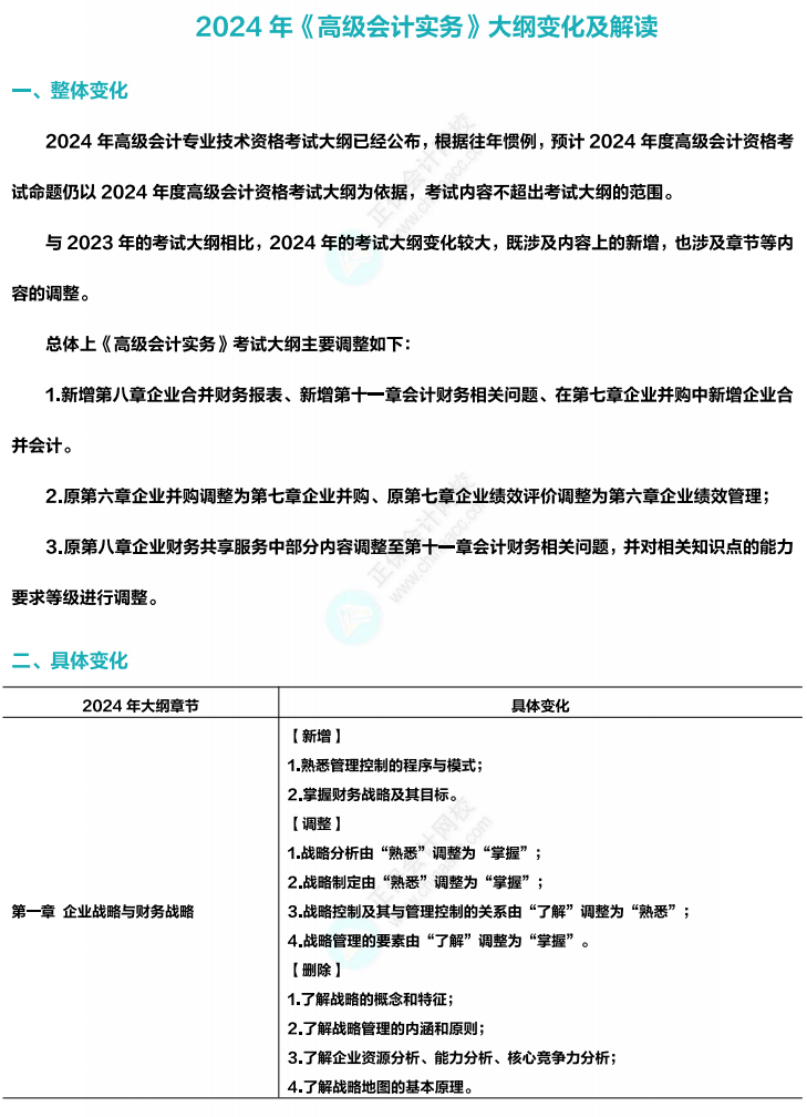 收藏！2024年高級會計專業(yè)技術(shù)資格考試大綱變化及解讀！