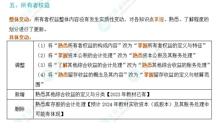 劃重點！2024年初級會計考試大綱變動對比及解讀-《初級會計實務》