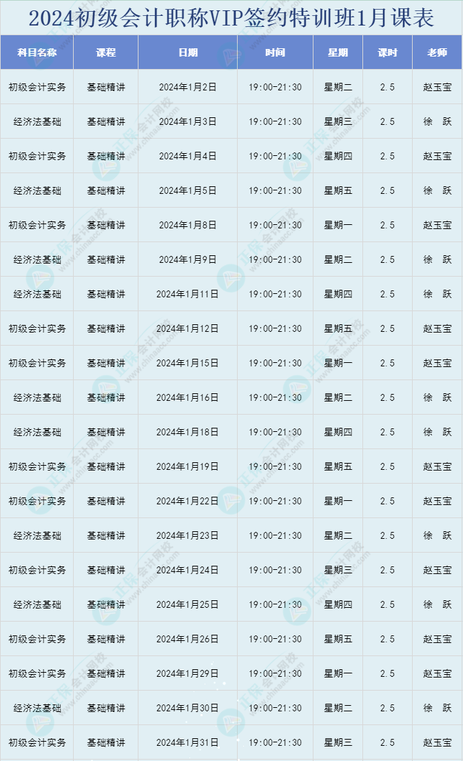 2024年初級會計(jì)職稱VIP簽約特訓(xùn)班1月直播課程安排