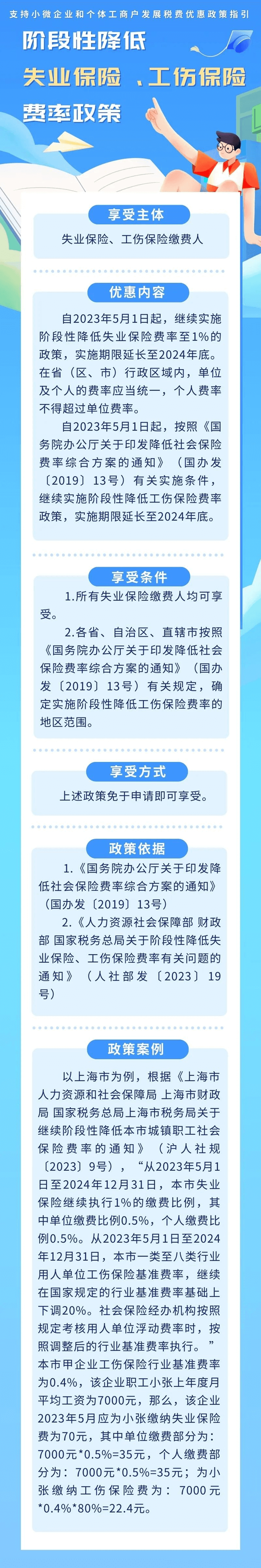 階段性降低失業(yè)保險、工傷保險費率政策