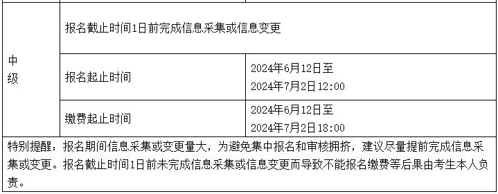 報(bào)名安徽2024年中級會計(jì)資格需要信息采集嗎？