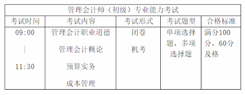 首次報(bào)考初級(jí)管理會(huì)計(jì)師 這四大問題一定要注意！