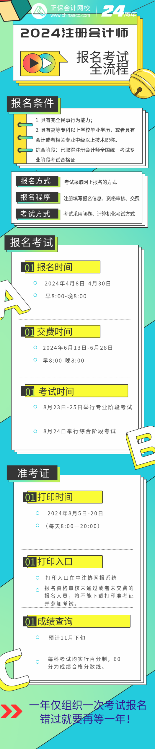 2024注冊(cè)會(huì)計(jì)師報(bào)考重要時(shí)間節(jié)點(diǎn)一覽表！