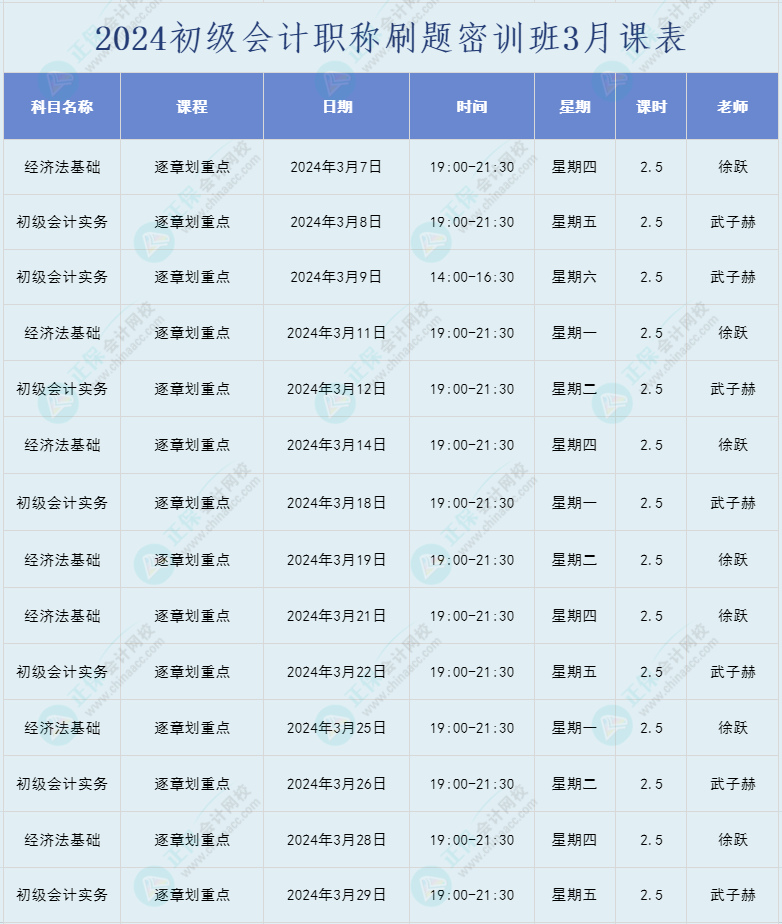 2024年初級(jí)會(huì)計(jì)職稱【考前刷題密訓(xùn)班】直播課表安排