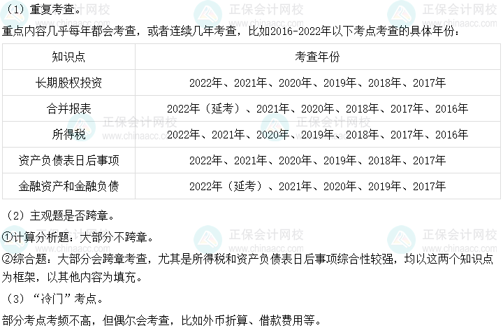 中級(jí)會(huì)計(jì)實(shí)務(wù)主觀題占55分！答題攻略get一下！