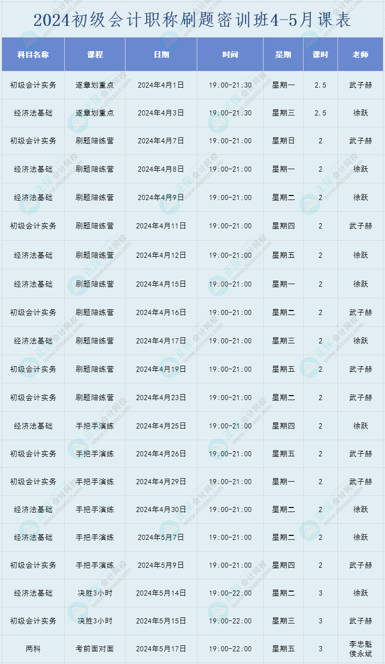 2024年初級(jí)會(huì)計(jì)職稱【考前刷題密訓(xùn)班】直播課表安排