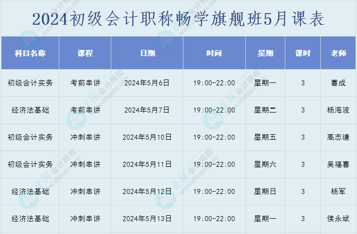 2024年初級會計職稱暢學(xué)旗艦班直播課表安排