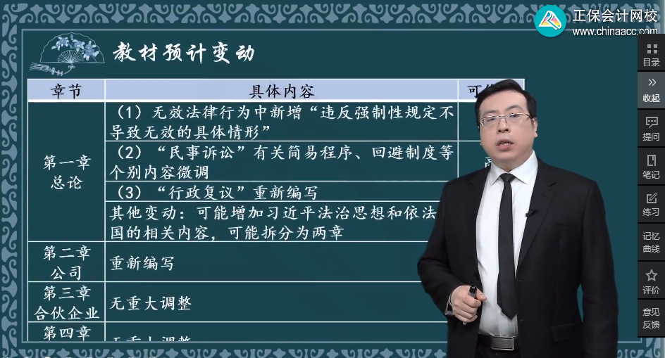 侯永斌：2024年中級(jí)會(huì)計(jì)職稱經(jīng)濟(jì)法預(yù)計(jì)有這些變動(dòng)！