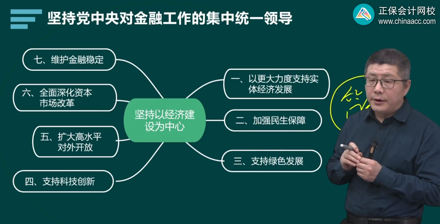 2024年高級(jí)經(jīng)濟(jì)師金融基礎(chǔ)班開課了 干貨滿滿！