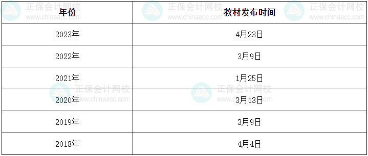 2024年中級會計考試大綱已公布 教材什么時候下發(fā)？