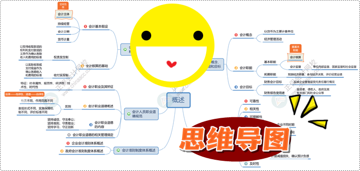 初會考試倒計時！“考前沖刺搶分資料包”一站式免費領(lǐng)取 再也不用東奔西走