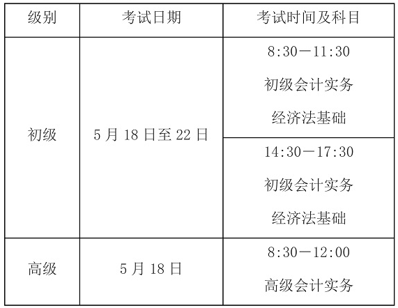 山西2024年高級會計師準考證打印時間公布