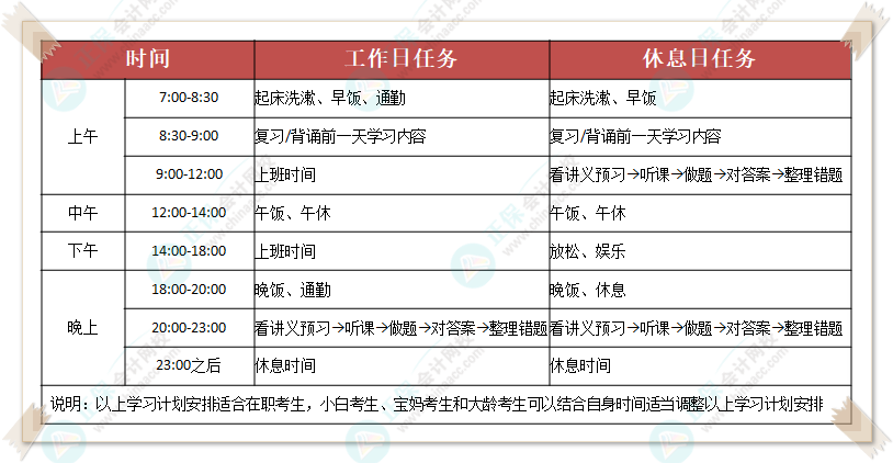 每日學習計劃