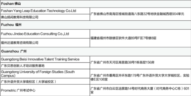 5月CFA考試考前提醒（二）含考試流程、考場地址等！