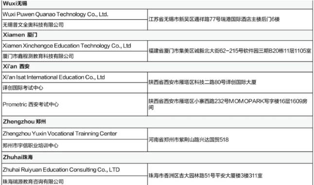 5月CFA考試考前提醒（二）含考試流程、考場地址等！