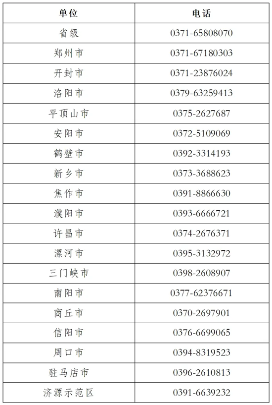 河南省發(fā)布2024年初級會計準(zhǔn)考證打印相關(guān)事宜公告