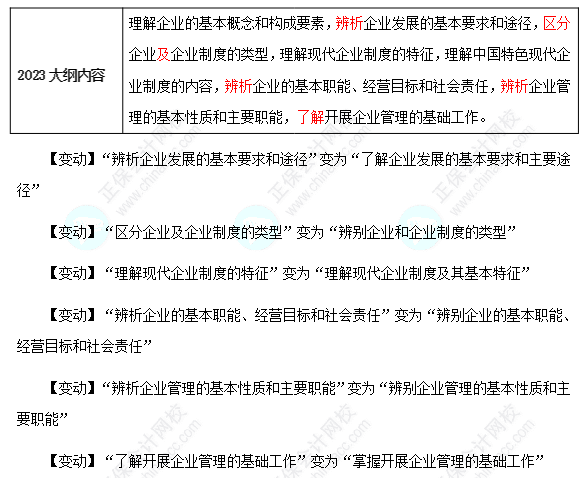 2024年初級(jí)工商管理考試大綱變動(dòng)要引起重視！