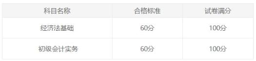 初級會計職稱考試合格分?jǐn)?shù)標(biāo)準(zhǔn)