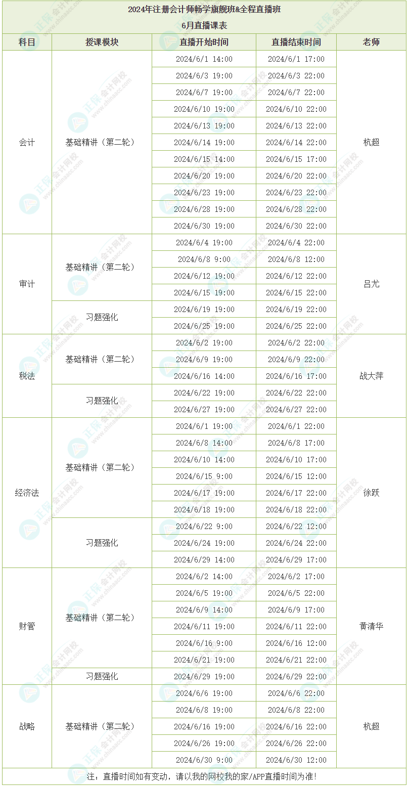 2024年注冊會計師暢學旗艦班&全程直播班