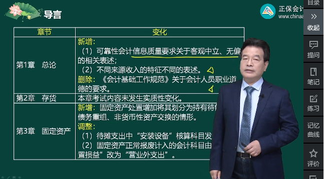 2024年中級會計實務(wù)教材有啥變化？一表全了解！