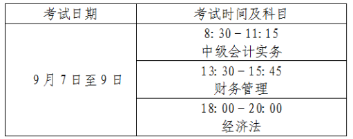 北京2024年中級會計職稱報名簡章公布！6月12日起報名