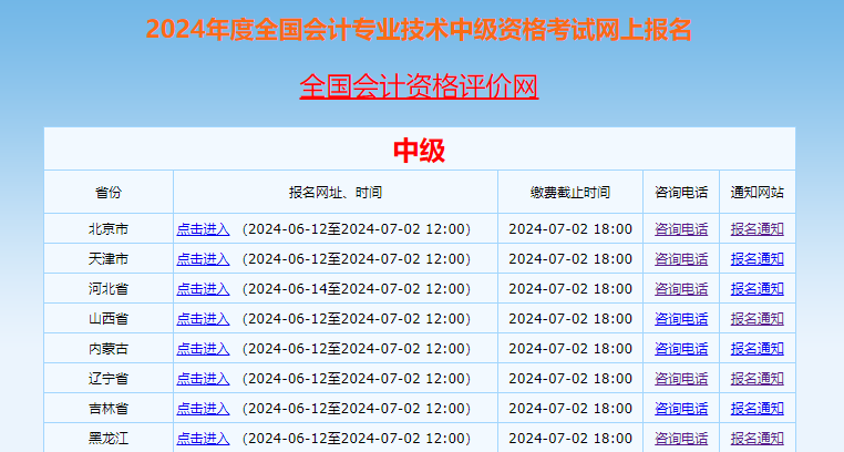 2024中級會計報名進行中 第一次報考如何選擇科目？