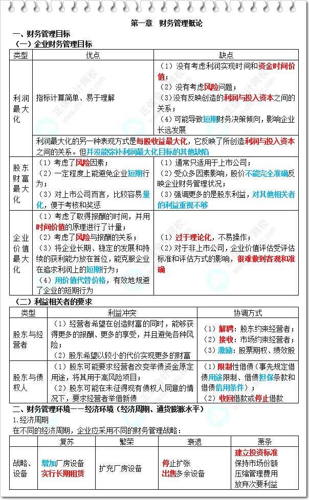 《財務(wù)與會計》三色筆記-第1章-財務(wù)管理概論