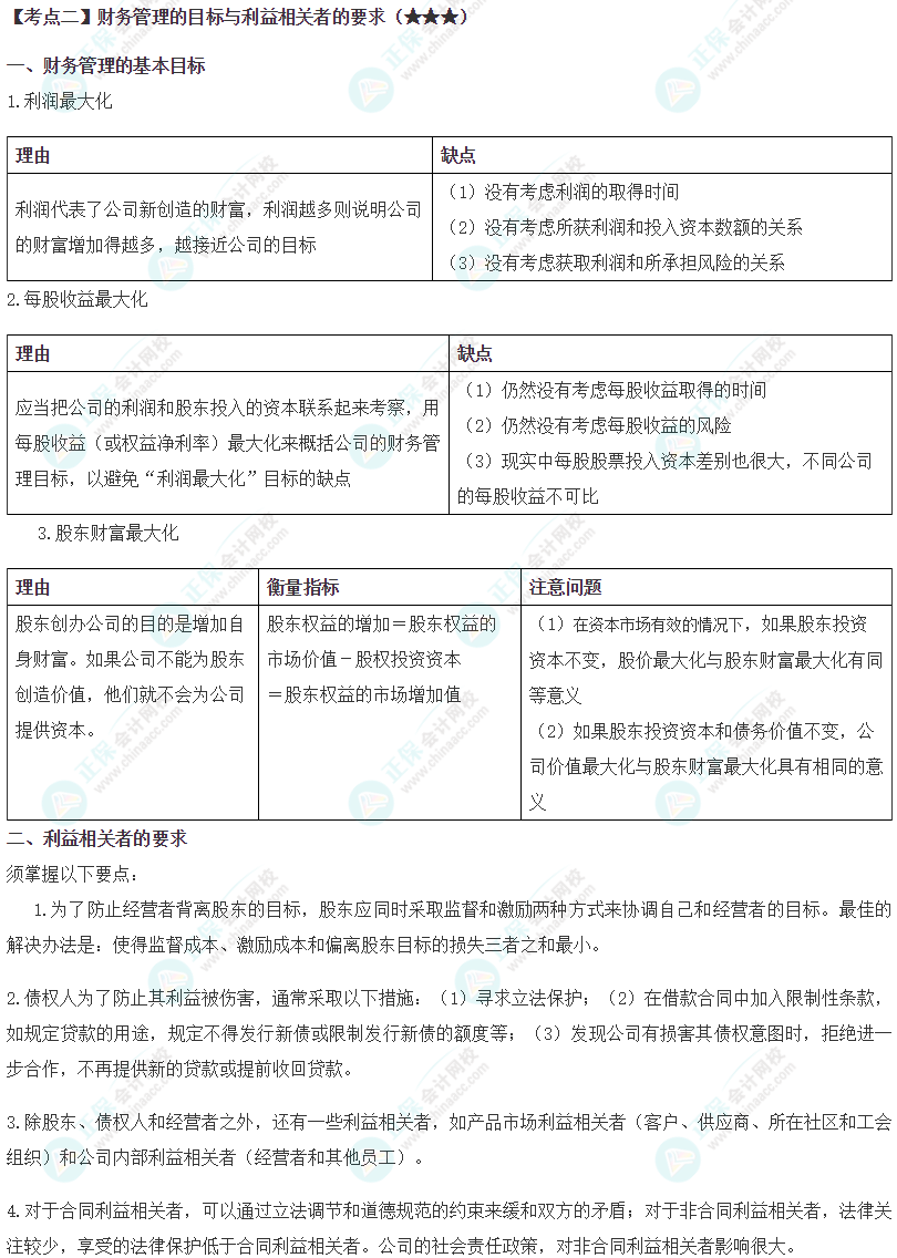 2024年注會《財務成本管理》高頻考點2