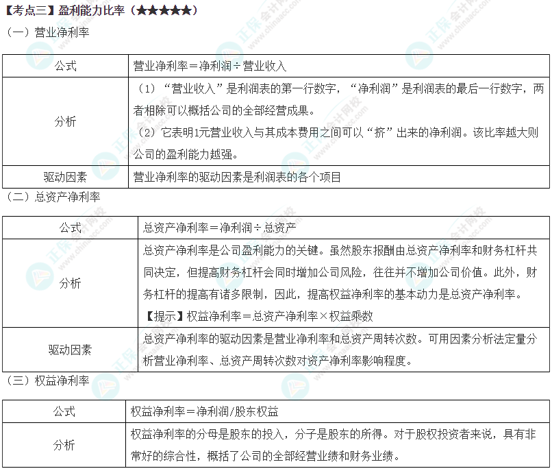 2024年注會《財務成本管理》第2章高頻考點3