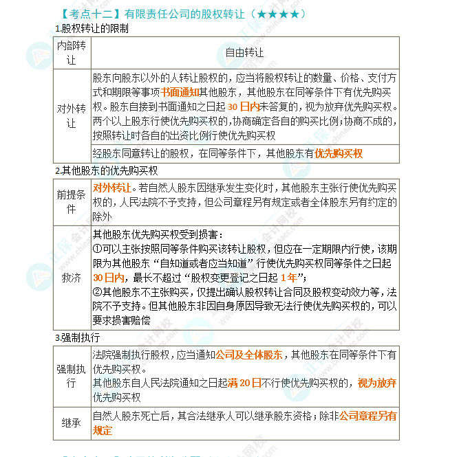 2024年注會第6章高頻考點12：有限責任公司的股權轉讓