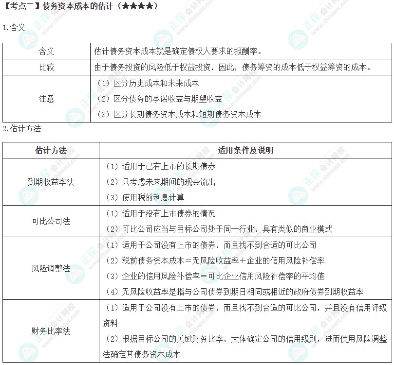 2024年注會《財務(wù)成本管理》第4章高頻考點2