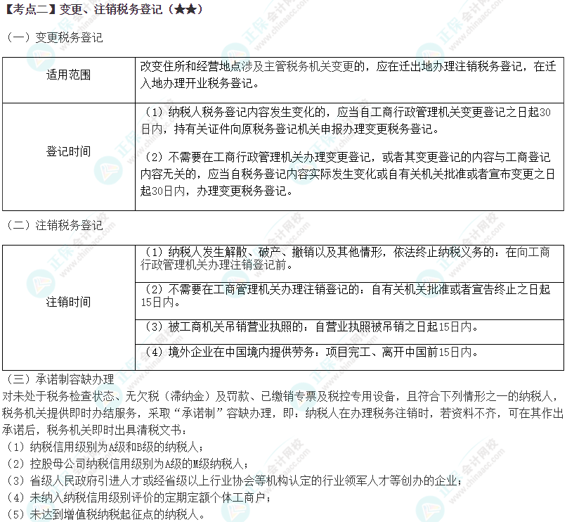 2024年注會《稅法》第13章高頻考點2