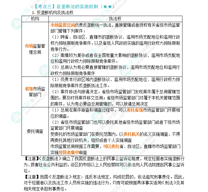 2024年注會《經(jīng)濟法》第11章高頻考點3:反壟斷法的實施機制