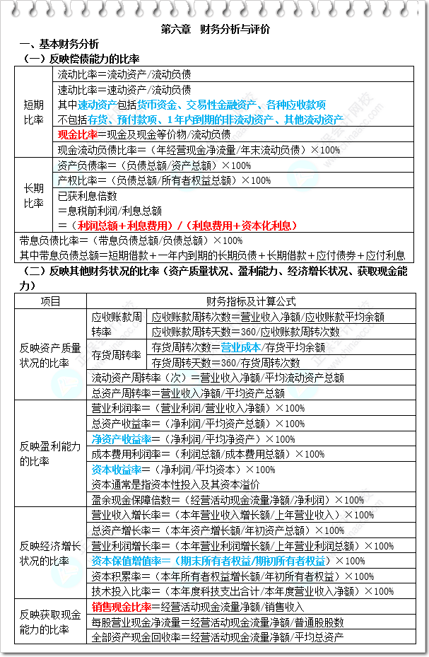 《財務(wù)與會計》三色筆記-第6章 財務(wù)分析與評價