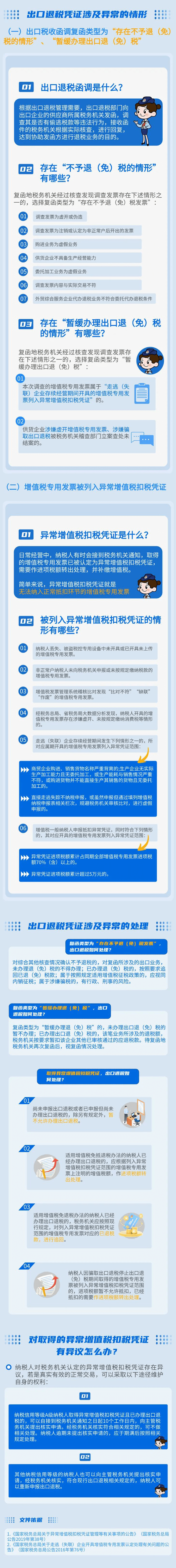 出口退稅憑證被認(rèn)定為異常？別慌張，攻略來(lái)了