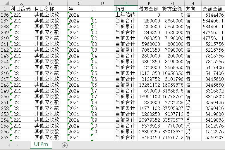 什么是總賬？