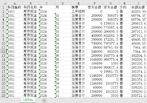 總賬是什么？