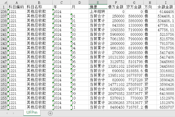 總賬是什么？