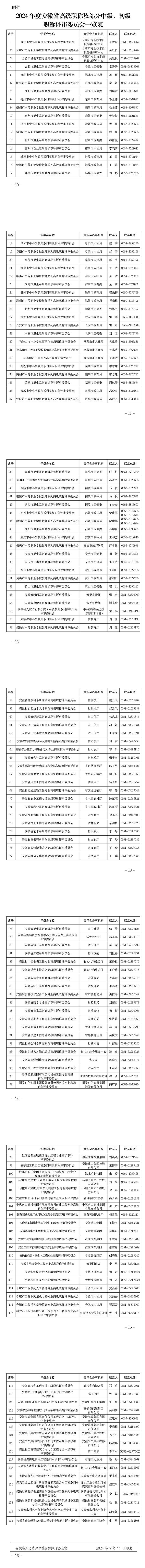 安徽關(guān)于做好2024年職稱評審工作的通知